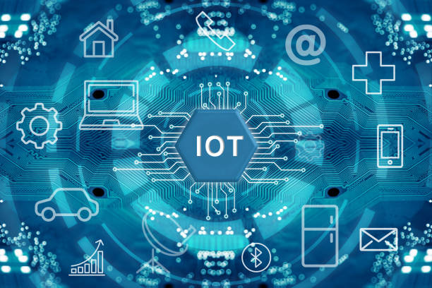 Introdução a IoT